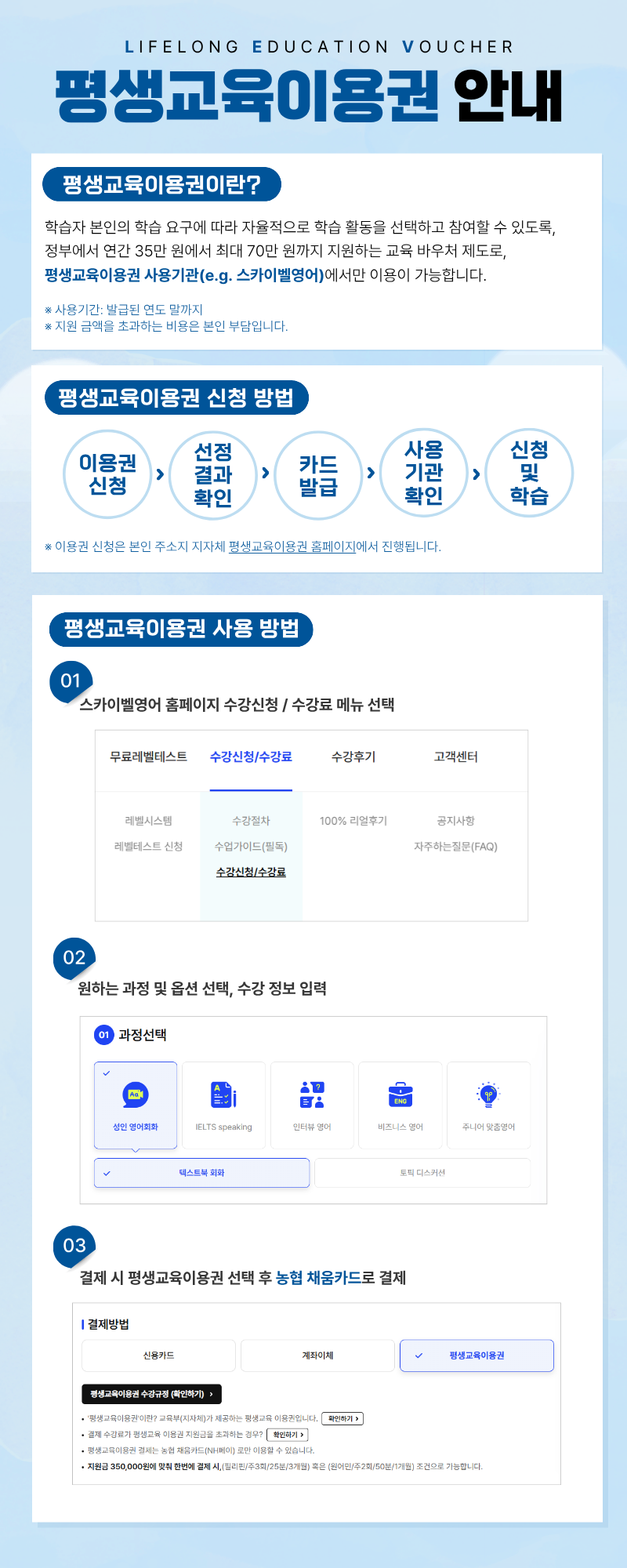 평생교육이용권 공식 사용처 스카이벨영어! - 화상영어 후기 | 스카이벨