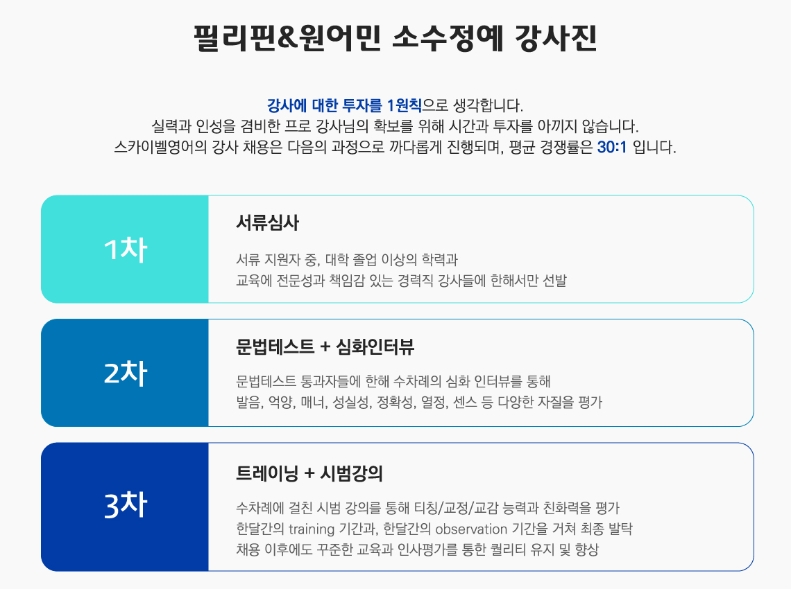 스카이벨 소개